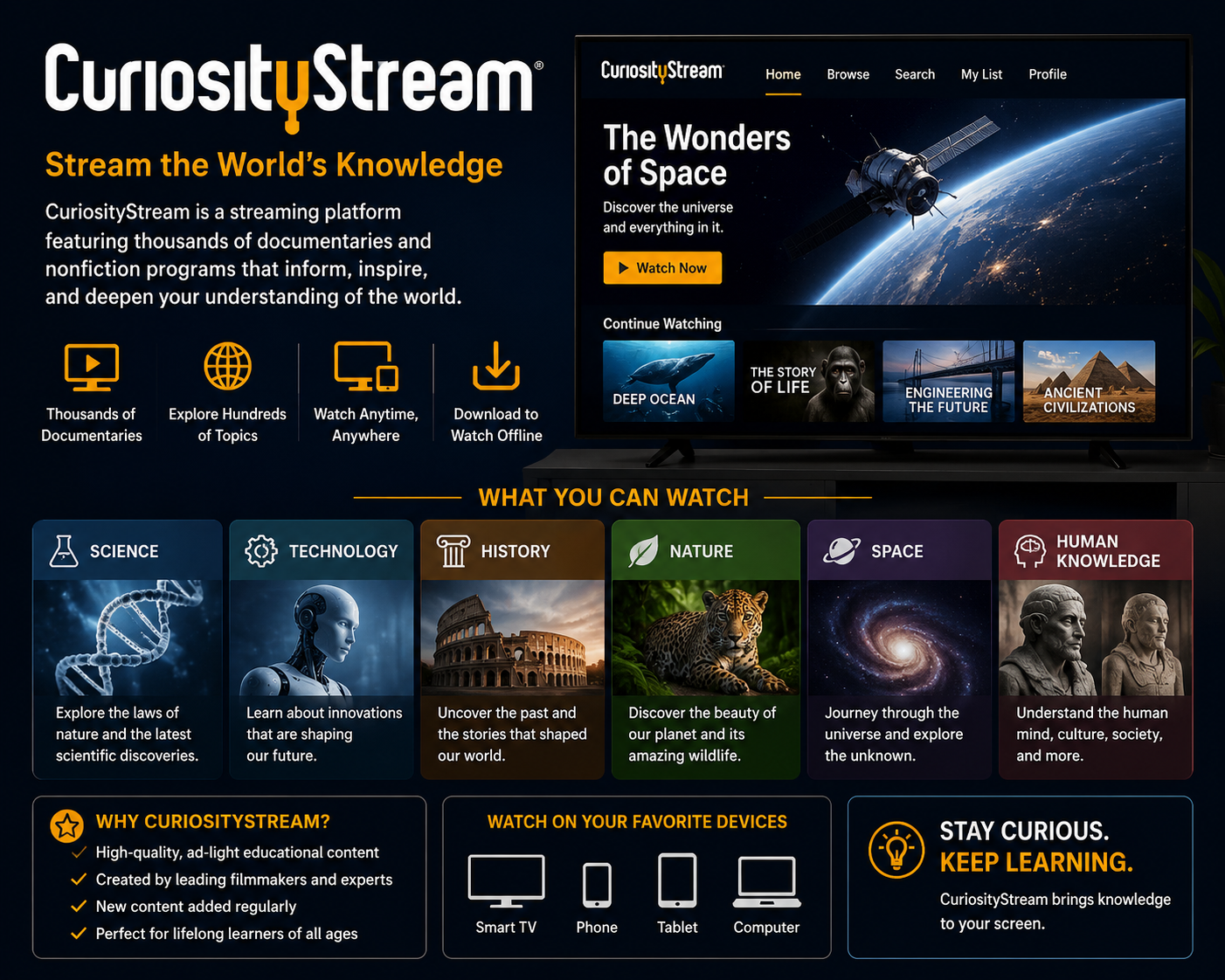 CuriosityStream